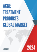 Global Acne Treatment Products Market Research Report 2022