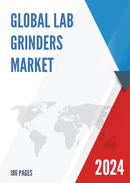 Global Lab Grinders Market Outlook 2022