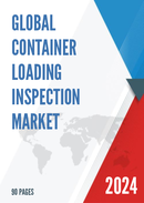 Global Container Loading Inspection Market Research Report 2022