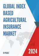 Global Index based Agricultural Insurance Market Insights Forecast to 2028