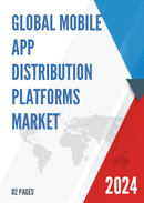 Global Mobile App Distribution Platforms Market Insights Forecast to 2028