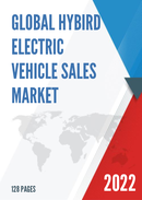 Global Hybird Electric Vehicle Sales Market Report 2021