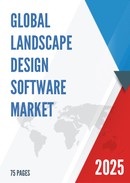 Global Landscape Design Software Market Insights and Forecast to 2028
