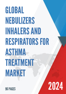 Global Nebulizers Inhalers and Respirators for Asthma Treatment Market Insights and Forecast to 2028
