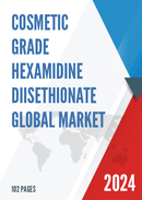 Global Cosmetic Grade Hexamidine Diisethionate Market Insights Forecast to 2028