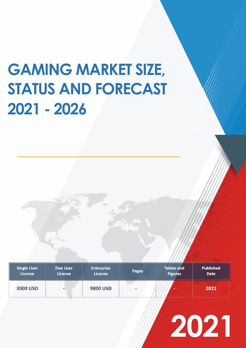 Global Gaming Market Size Status and Forecast 2021 to 2027