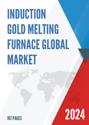 Global Induction Gold Melting Furnace Market Research Report 2023