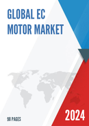 Global EC Motor Market Research Report 2022