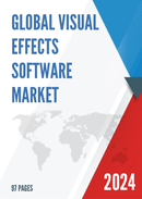 Global Visual Effects Software Market Insights Forecast to 2028