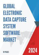 Global Electronic Data Capture System Software Market Insights Forecast to 2028