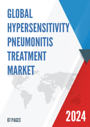 Global Hypersensitivity Pneumonitis Treatment Market Insights Forecast to 2028