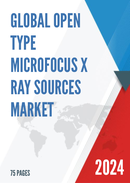 Global Open Type Microfocus X Ray Sources Market Research Report 2024