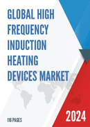 Global High Frequency Induction Heating Devices Market Research Report 2023