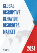 Global Disruptive Behavior Disorders Market Size Status and Forecast 2021 2027