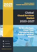 cloud services market