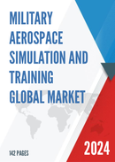 Global Military Aerospace Simulation and Training Market Size Manufacturers Supply Chain Sales Channel and Clients 2022 2028
