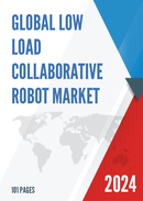 Global Low Load Collaborative Robot Market Insights Forecast to 2028