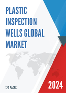 Global Plastic Inspection Wells Market Size Manufacturers Supply Chain Sales Channel and Clients 2021 2027