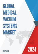 Global Medical Vacuum Systems Market Insights and Forecast to 2028