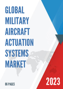 Global Military Aircraft Actuation Systems Market Insights and Forecast to 2028