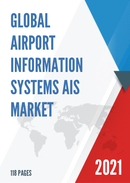 Global Airport Information Systems AIS Market Size Status and Forecast 2021 2027