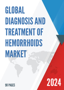 Global Diagnosis and Treatment Of Hemorrhoids Market Research Report 2022