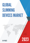 Global Slimming Devices Market Insights and Forecast to 2028
