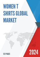 Global Women T Shirts Market Outlook 2021