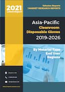 Asia Pacific Cleanroom Disposable Gloves Market by Material Type Natural Rubber Gloves Nitrile Gloves Vinyl Gloves Neoprene Gloves and Others End User Aerospace Industry Disk Drives Industry Flat Panels Industry Food Industry Hospitals Medical Devices Industry Pharmaceuticals Industry Semiconductors Industry and Other Industries Asia Pacific Opportunity Analysis and Industry Forecast 2014 2022