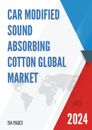 Global Car Modified Sound absorbing Cotton Market Research Report 2023