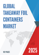 Global Takeaway Foil Containers Market Insights and Forecast to 2028