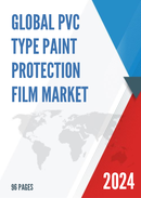 Global PVC Type Paint Protection Film Market Insights and Forecast to 2028