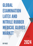 Global Examination Latex and Nitrile Rubber Medical Gloves Market Insights and Forecast to 2028