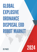 Global Explosive Ordnance Disposal EOD Robot Market Outlook 2022