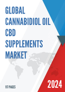Global Cannabidiol Oil CBD Supplements Market Insights Forecast to 2028