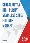 Global Ultra High Purity Stainless Steel Fittings Market Research Report 2024