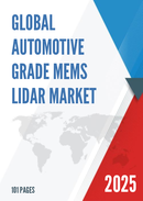 Global Automotive grade MEMS LiDAR Market Research Report 2024