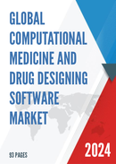 Global Computational Medicine and Drug Designing Software Market Research Report 2022