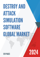 Global Destroy and Attack Simulation Software Market Size Status and Forecast 2022