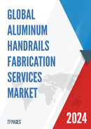Global Aluminum Handrails Fabrication Services Market Research Report 2022