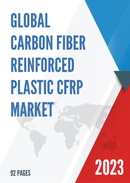 Global Carbon Fiber Reinforced Plastic CFRP Market Outlook 2022