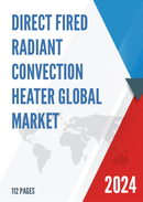 Global Direct Fired Radiant Convection Heater Market Research Report 2022