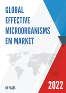 Global Effective Microorganisms EM Market Insights and Forecast to 2028