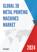 Global 3D Metal Printing Machines Market Insights Forecast to 2028