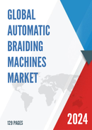 Global Automatic Braiding Machines Market Insights and Forecast to 2028