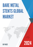 Global Bare Metal Stents Market Size Manufacturers Supply Chain Sales Channel and Clients 2021 2027