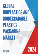 Global Bioplastics and Biodegradable Plastics Packaging Market Insights Forecast to 2028