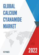 Global Calcium Cyanamide Market Outlook 2022