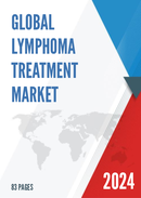 Global Lymphoma Treatment Market Insights Forecast to 2028