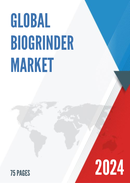 Global Biogrinder Market Insights Forecast to 2028